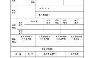 教师应聘信息填写模板（应聘教师信息表）