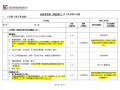 品质部施政报告模板（品质部工作报告怎么写）