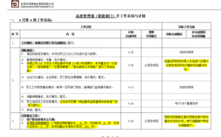 品质部施政报告模板（品质部工作报告怎么写）