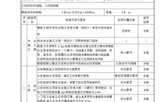  建筑模板验收单「建筑工程模板验收表」