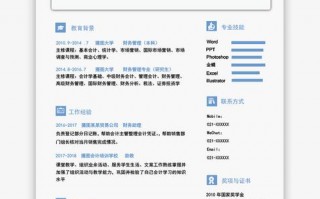 财务人员的求职简历模板-财务入职简历模板