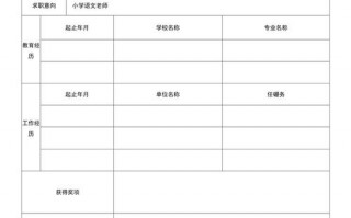 简历模板简介版_简历模板简介版怎么写