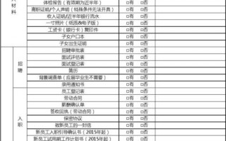 hr档案目录模板怎么写-hr档案目录模板