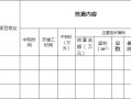 资质业绩填报工具