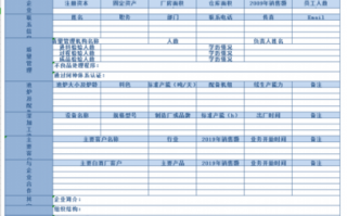  动物出售模板「动物售卖需要什么手续」