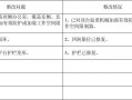 零件质量整改报告模板图片-零件质量整改报告模板