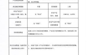 口腔医疗自查报告范文 口腔自查报告模板