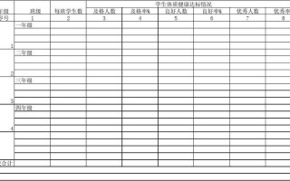 体质监测怎么填 体质监测模板导入不了