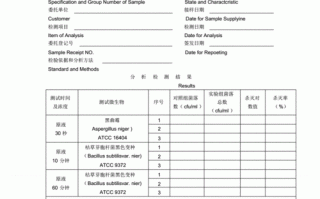 场地微生物检测模板