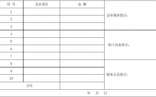  公文会审单模板「会审文件」