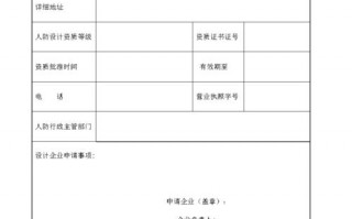 企业变更报告怎么写 企业变更申请表模板