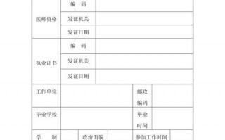 医生进修表填写模板_医生进修表填写模板范文