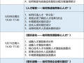 沙龙活动议程模板_沙龙活动议程模板怎么写