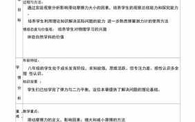  初中物理教案模板「初中物理课堂教学教案」