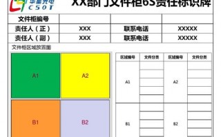 文件柜标识牌模板-文件柜标签模板大全