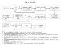 公司接待客户流程模板,公司接待客户方案 