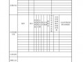 纳税情况自查说明模板,纳税自查报告表自查情况报告 