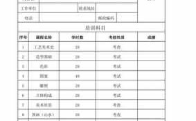 艺术培训档案表格模板图片 艺术培训档案表格模板