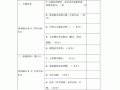 大学生征文评分表模板_大学生征文评分表模板范文