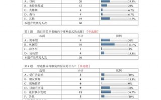 问卷调查的数据分析怎么做