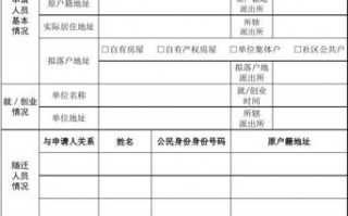 申报户口登记地模板_申报户口登记表模板2021