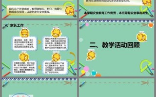 幼儿园个人总结ppt模板下载大全-幼儿园个人总结ppt模板下载