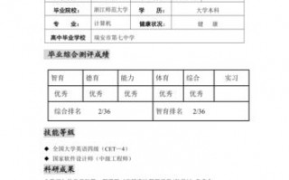 师范专业学生简历 师范类学生简历模板