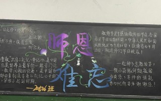 教师节黑板报模板设计图高级 教师节黑板报模板