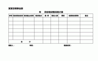 培训情况统计 培训总结统计表格模板