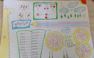  一年级数学手抄报模板「一年级数学手抄报模板大全」