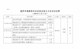 协会成立方案模板（协会成立方案模板怎么写）