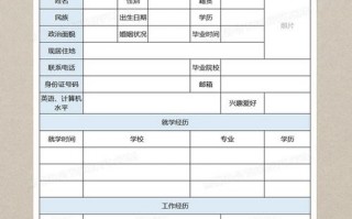 软件实施简历模板下载（软件实施简历怎么写）