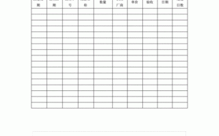 交期管控方案模板_如何做好交期管理