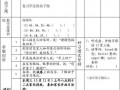 一年级学生反馈 一年级反馈模板