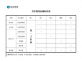 卫生区责任区域模板,卫生区域责任划分图 