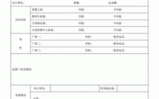  固定资产申购单模板「固定资产申购单怎么写」