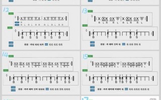 节奏教案模板,节奏教学课件 