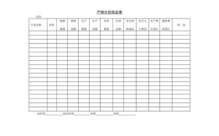  制造企业生产计划模板「制造企业生产计划模板图片」