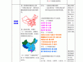 区域地理教案模板_区域地理的教学目标