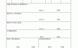  外委单位考核意见模板「外委单位人员」