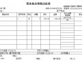 食品销售单据模板下载,食品销售单据模板下载软件 