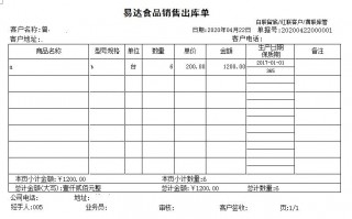 食品销售单据模板下载,食品销售单据模板下载软件 