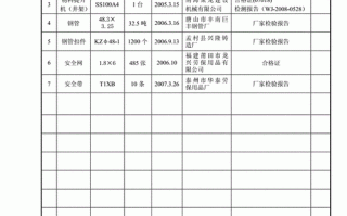 模板质量证明书（质量证明文件汇总表doc）