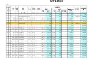 应收账款总额的计算公式-应收总金额模板