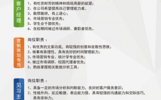 招聘简介模板文字（招聘简介怎么写吸引人）