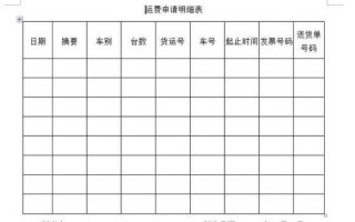 申请运输费表模板怎么写-申请运输费表模板