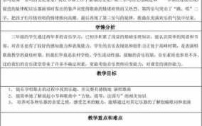  音乐微课教案模板「音乐微课教案模板及反思」