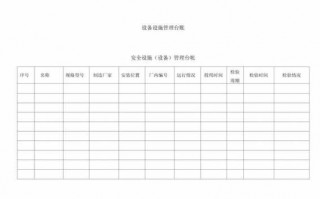  机加车间设备台账模板「机加车间管理制度」