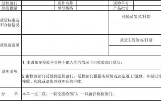 考核不合格通知单模板（考核不合格情况说明模板）