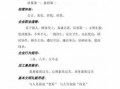 公司精神怎么写模板范文